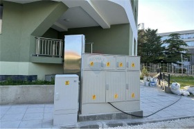  2- | Imot.bg    5