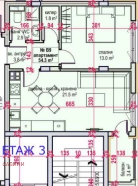 ������� 2-����� | Imot.bg � ����� ������ 9