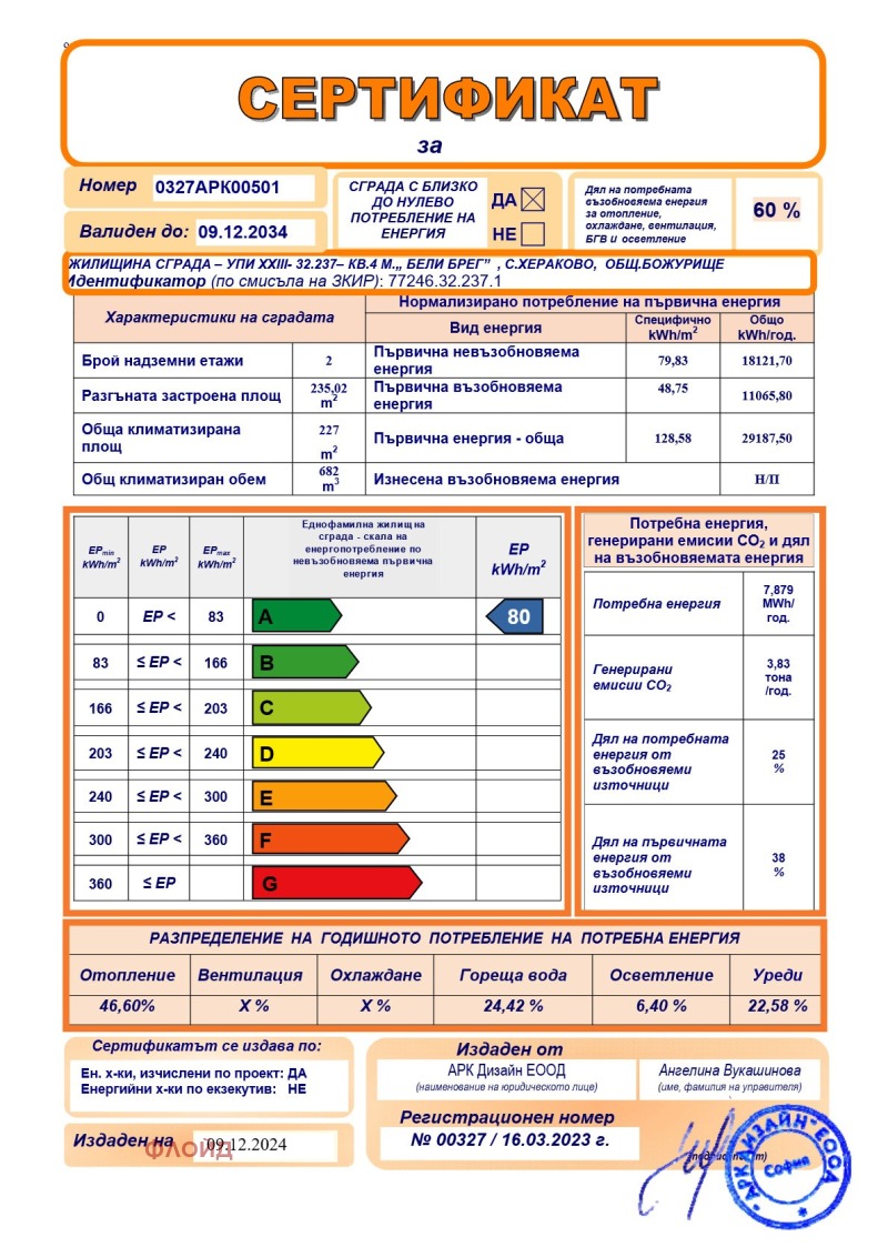 Продава  Къща град София , гр. Банкя , 235 кв.м | 12798317 - изображение [15]