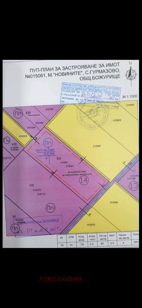 Satılık  Komplo bölge Sofia , Bojurişe , 4000 metrekare | 55347886 - görüntü [8]