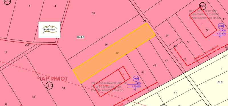 Na prodej  Spiknutí Sofia , Trebič , 1500 m2 | 95048750 - obraz [3]