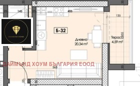  1- | Imot.bg    2