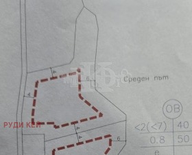 ������� ������ | Imot.bg � ����� ������ 3