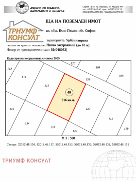������� ������ | Imot.bg � ����� ������ 5