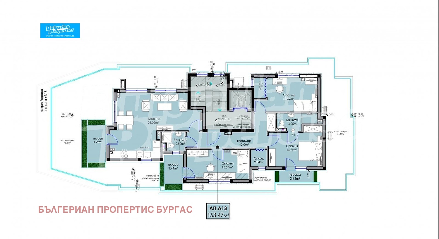 ������� 2-����� | Imot.bg � ����������� 7