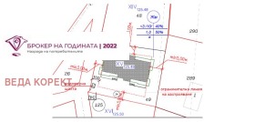 ������� ���� | Imot.bg � ����� ������ 5