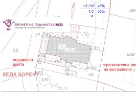 ������� ���� | Imot.bg � ����� ������ 4