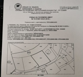 Продажба на имоти в с. Кокаляне, град София — страница 4 - изображение 3 