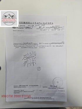 ����� ������� ������,���� ����� ������, �-� ��� �����