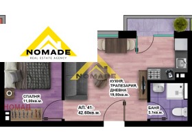  2- | Imot.bg    2