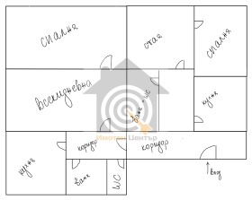 ������ ������� ����������