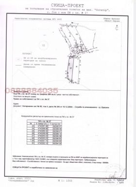 ������� ������ | Imot.bg � ����� ������ 17