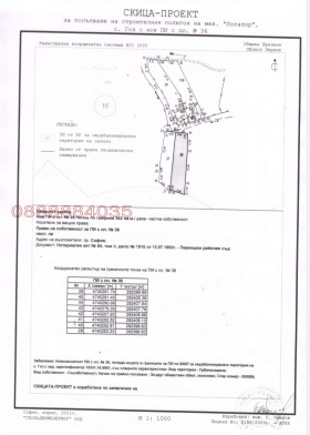 ������� ������ | Imot.bg � ����� ������ 16