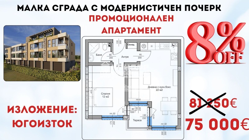 Продава 2-СТАЕН, гр. Пловдив, Остромила