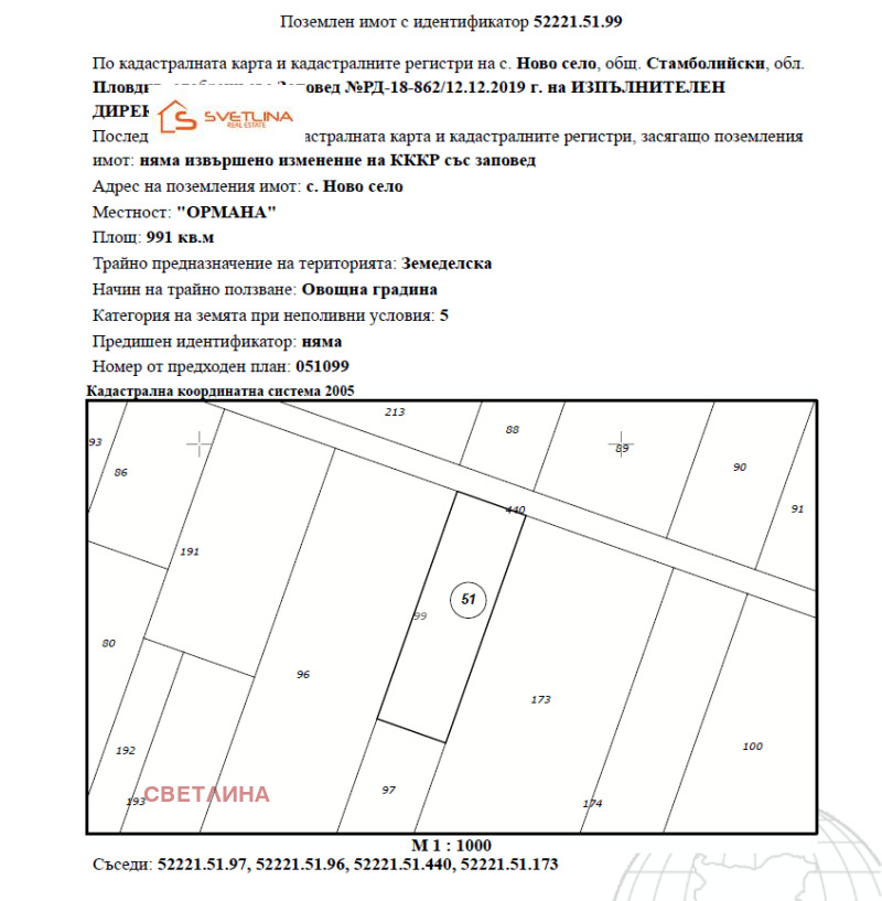 Продава ЗЕМЕДЕЛСКА ЗЕМЯ, с. Ново село, област Пловдив