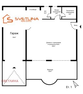 ������� ���� | Imot.bg � ����� ������ 16