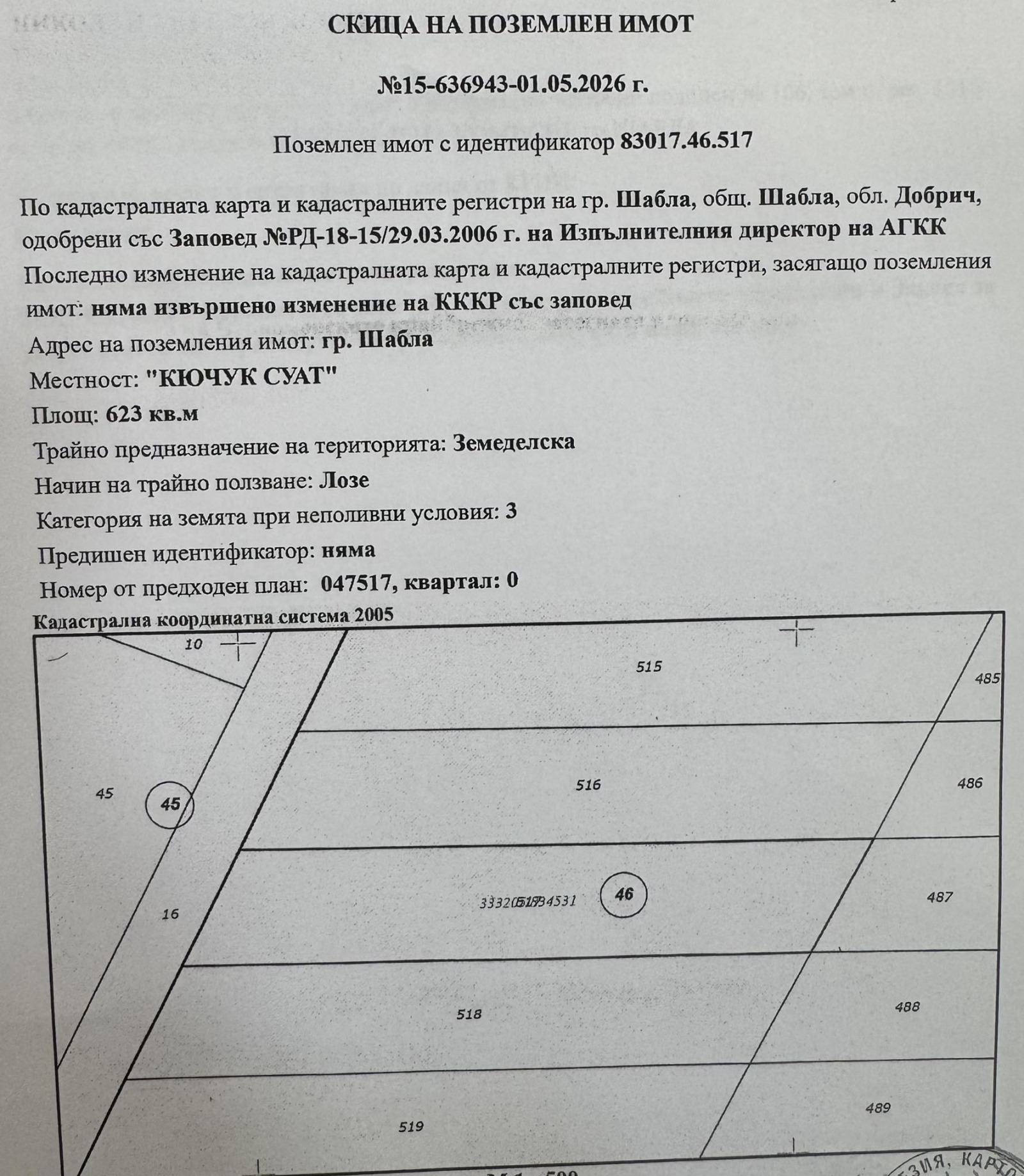 Продава ЗЕМЕДЕЛСКА ЗЕМЯ, гр. Шабла, област Добрич