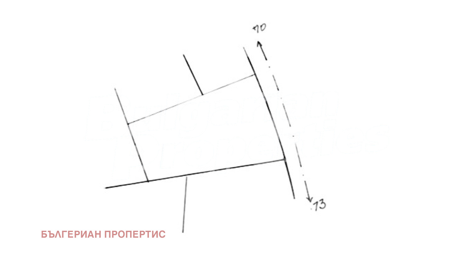 ������� ������ | Imot.bg � ����������� 15