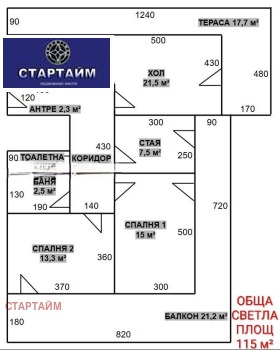 ������� ���������� | Imot.bg � ����� ������ 6