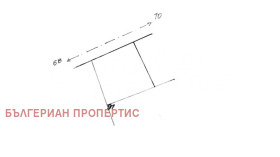 ������� ������ | Imot.bg � ����� ������ 17