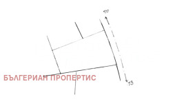 ������� ������ | Imot.bg � ����� ������ 15