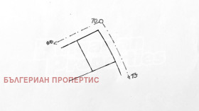 ������� ������ | Imot.bg � ����� ������ 14