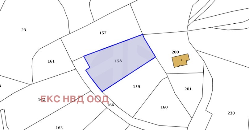 ������� ������ | Imot.bg � ����������� 1