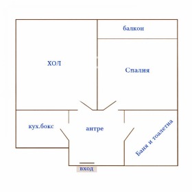 ������� 2-����� | Imot.bg � ����� ������ 4