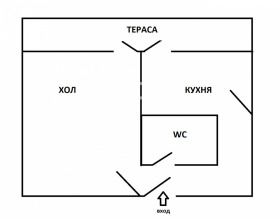 ������� 2-����� | Imot.bg � ����� ������ 3