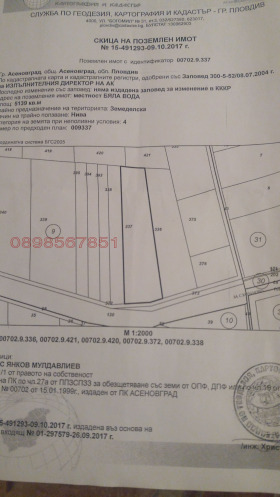 ������� ������ | Imot.bg � ����� ������ 2