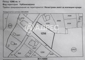 ������� ������ | Imot.bg � ����� ������ 2