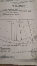 Продава ПАРЦЕЛ, гр. Асеновград, област Пловдив, снимка 2