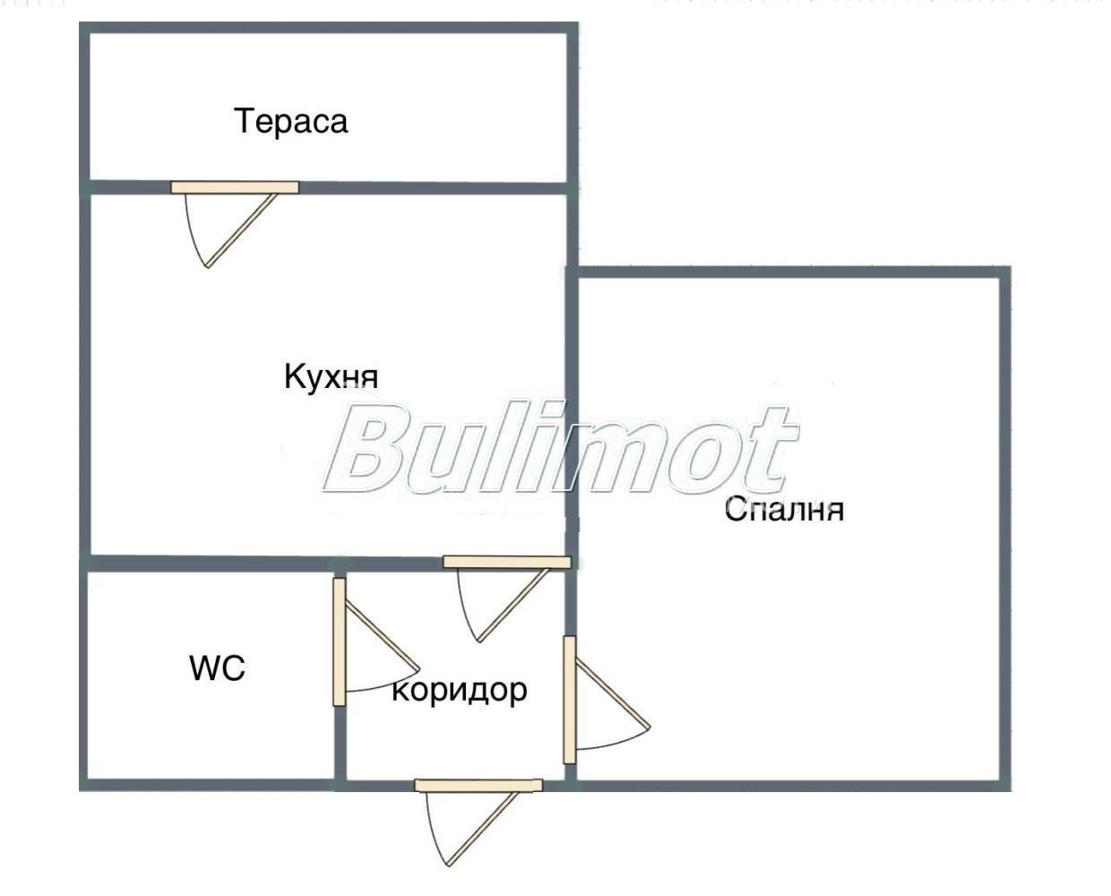 ������� 2-����� | Imot.bg � ����������� 10