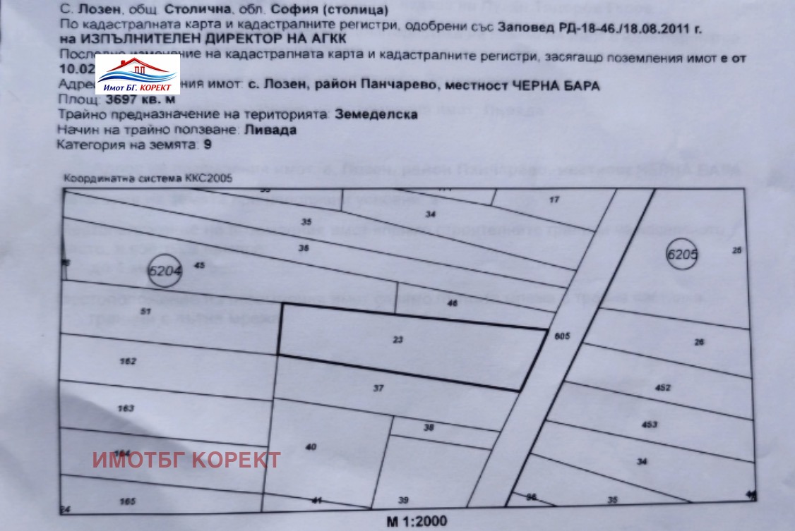 ������� ������ | Imot.bg � ����������� 5