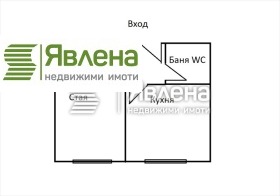  2- | Imot.bg    2