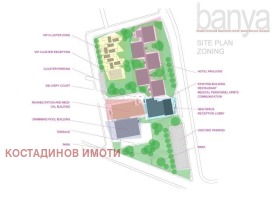 ������� ����� | Imot.bg � ����� ������ 4