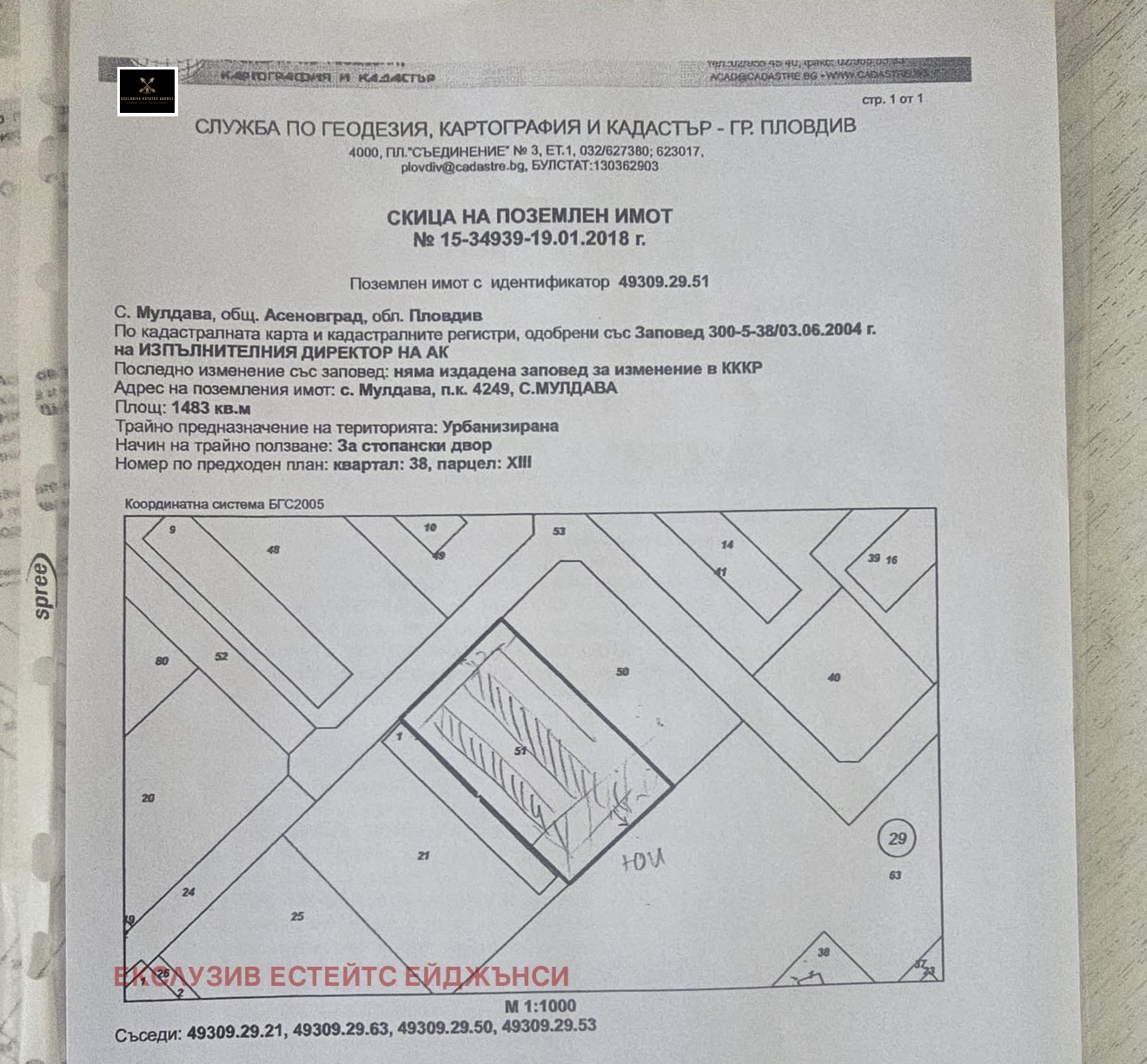 ������� ������ | Imot.bg � ����������� 1