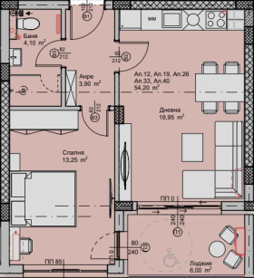  2- | Imot.bg    2