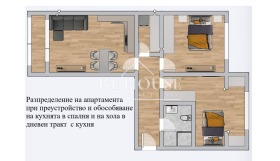  2- | Imot.bg    6