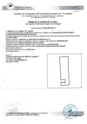 ������� ���� | Imot.bg � ����� ������ 6