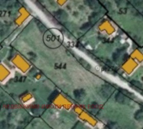 ������� ������ | Imot.bg � ����� ������ 6