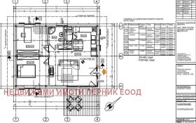 ������� ������ | Imot.bg � ����� ������ 8