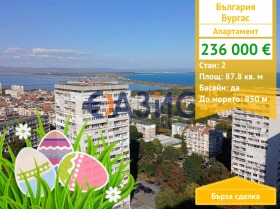 ������ ������� 2-�����