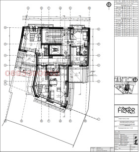  3- | Imot.bg    4