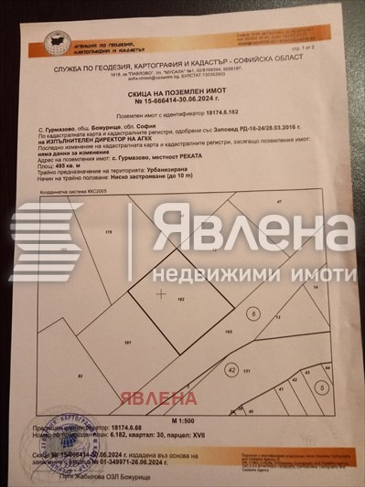 Продава ПАРЦЕЛ, с. Гурмазово, област София област, снимка 5 - Парцели - 48541156