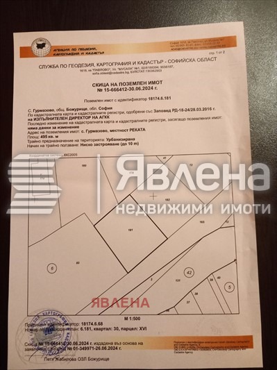 Продава ПАРЦЕЛ, с. Гурмазово, област София област, снимка 4 - Парцели - 48541156