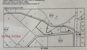 ������� ������ | Imot.bg � ����� ������ 9