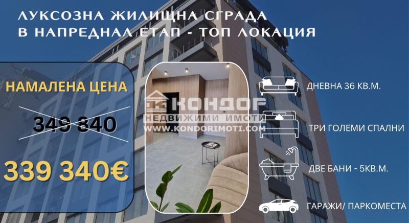 Продава МНОГОСТАЕН, гр. Пловдив, Кършияка