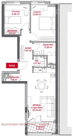 ������� 3-����� | Imot.bg � ����� ������ 7