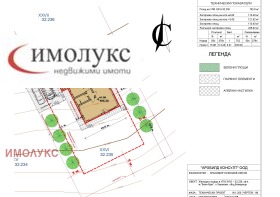   | Imot.bg    6